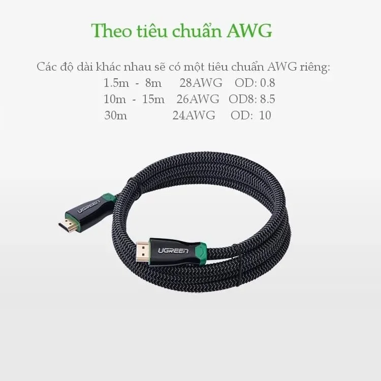 Ugreen 10295 8M màu Đen Cáp tín hiệu HDMI vỏ bọc kim loại hỗ trợ 3D 4K2K HD126 — ảnh 7