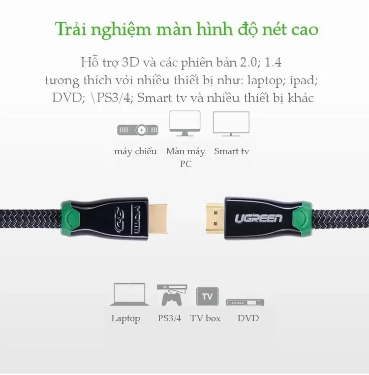 Ugreen 10292 2M màu Đen Cáp tín hiệu HDMI vỏ bọc kim loại hỗ trợ 3D 4K2K HD126