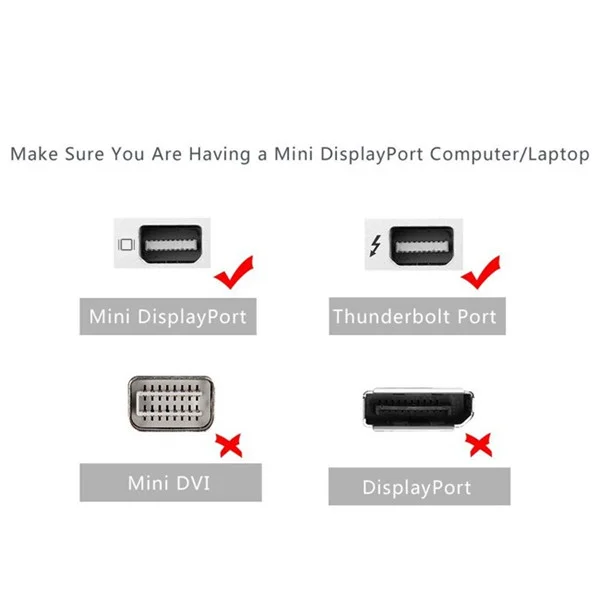 Ugreen 10425 3M Màu Trắng Cáp chuyển đổi Mini DP sang DVI 24+1 hỗ trợ phân giải 1080P MD102