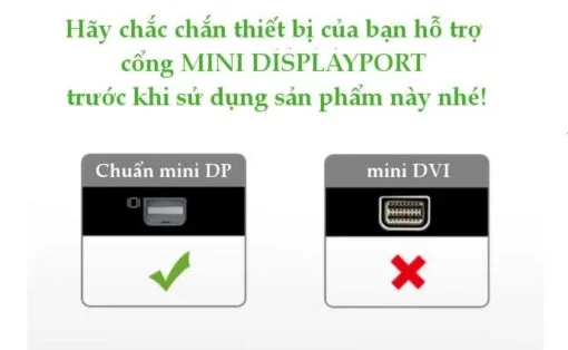 Ugreen 10429 2M màu Trắng Cáp Mini Displayport 2 đầu cao cấp MD111