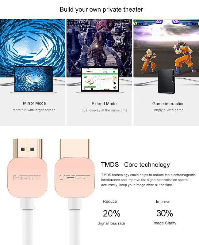Ugreen 10474 1M Hdmi Cable Ultra Slim Version 2.0 19 + 1 HD117 — ảnh 8