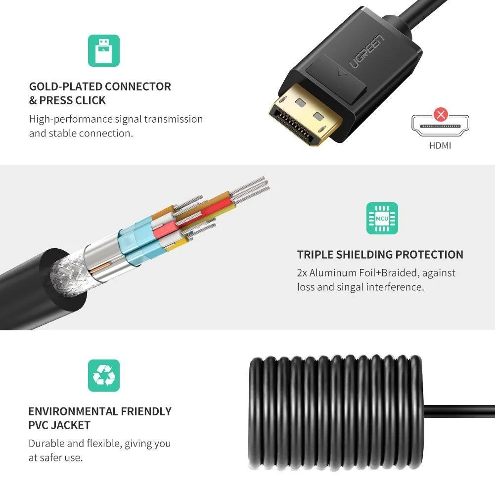 Ugreen 10433 2M Màu Đen Cáp chuyển đổi Mini DP sang DisplayPort hỗ trợ phân giải 4K x 2K MD105