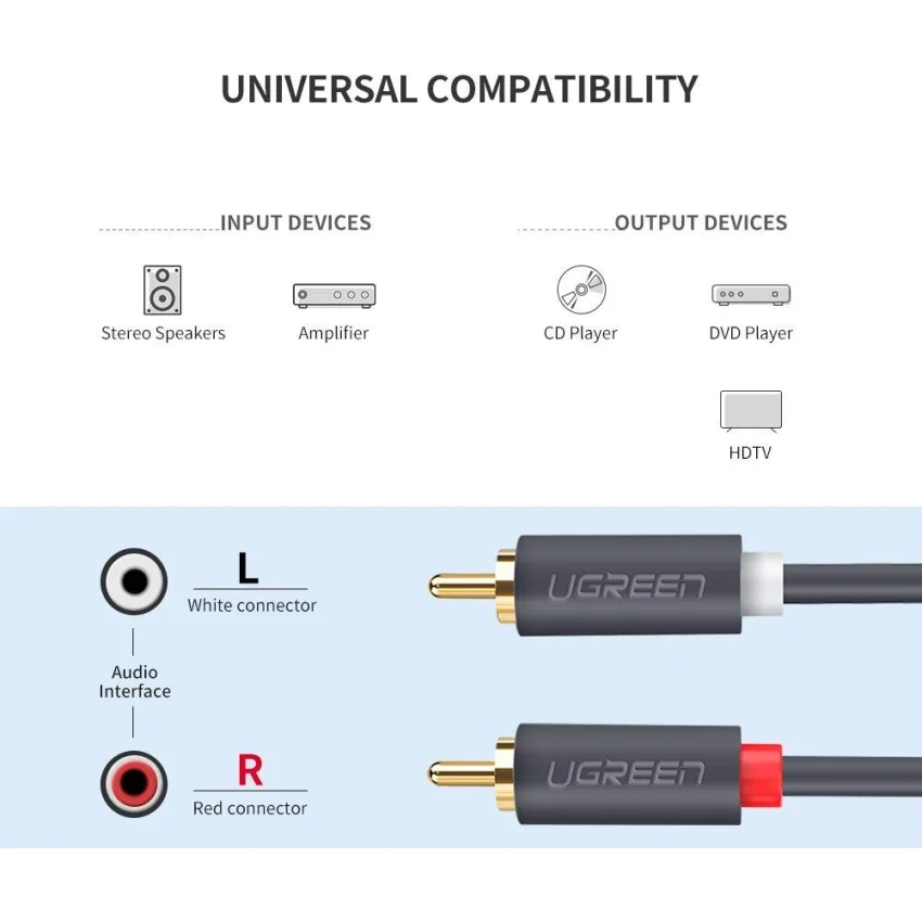 Ugreen 10520 5M màu Đen Cáp âm thanh Bông sen 2 ra 2 dương AV104 — ảnh 3