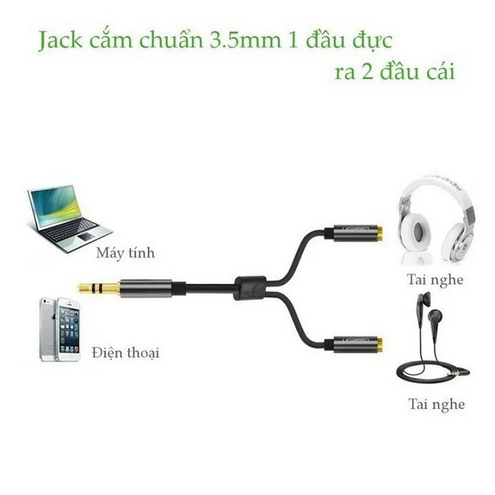 Ugreen 10532 25CM Màu Đen 3.5mm cáp chia âm thanh 1 ra 2 AV123