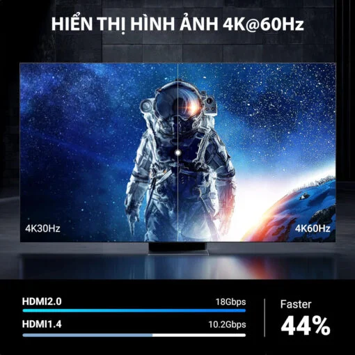 Ugreen 10550 1M 4k 60hz Cáp chuyển Micro HDMI sang HDMI đầu kim loại dài 1M HD109 — ảnh 5