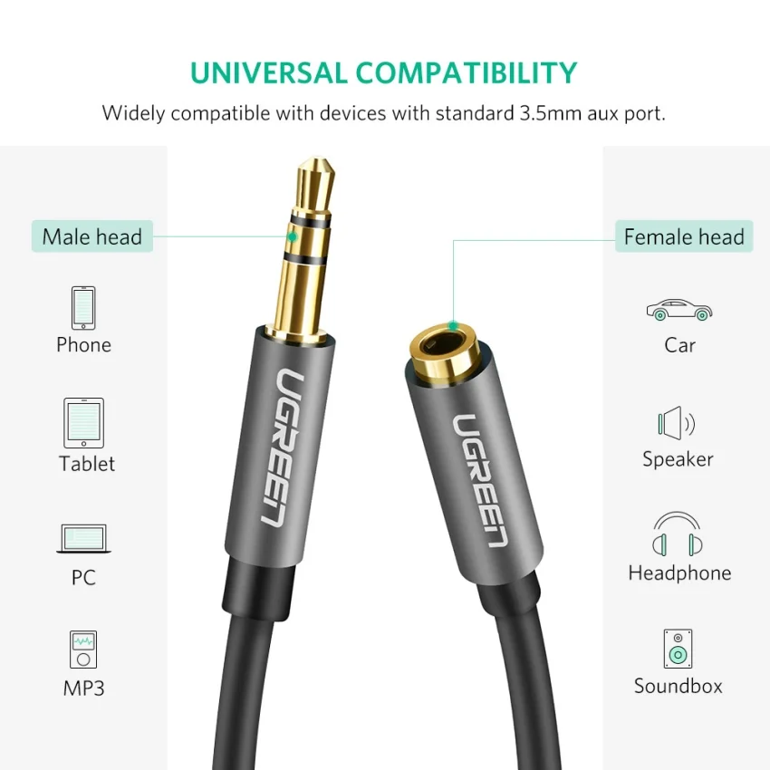 Ugreen 10592 1M màu Đen Cáp âm thanh 3.5mm nối dài AV118 — ảnh 3