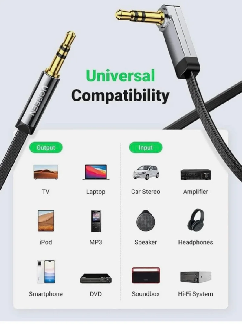 Ugreen 10597 1M màu Đen Cáp âm thanh 2 đầu 3.5mm dương đầu vuông góc mạ vàng AV119