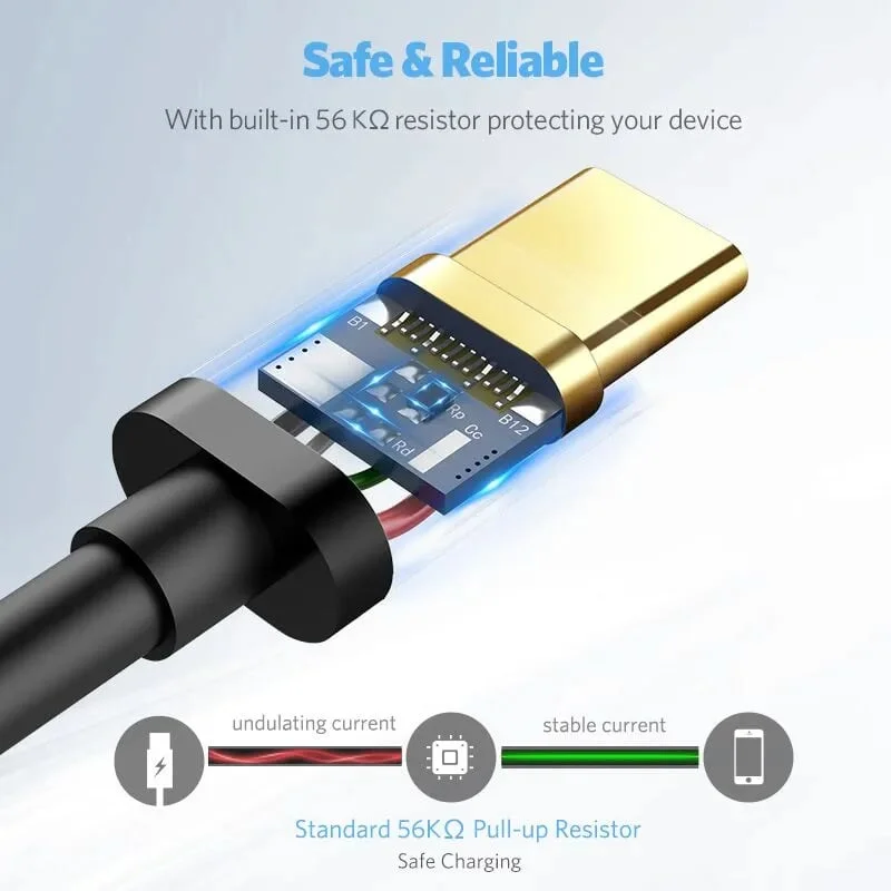 Ugreen 10665 25CM Màu Cam Cáp Usb 2.0 Sang Type C mạ vàng US141