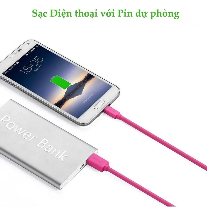 Ugreen 10675 2M Màu Hồng Green Cáp Usb 2.0 Sang Type C mạ vàng US141 — ảnh 3