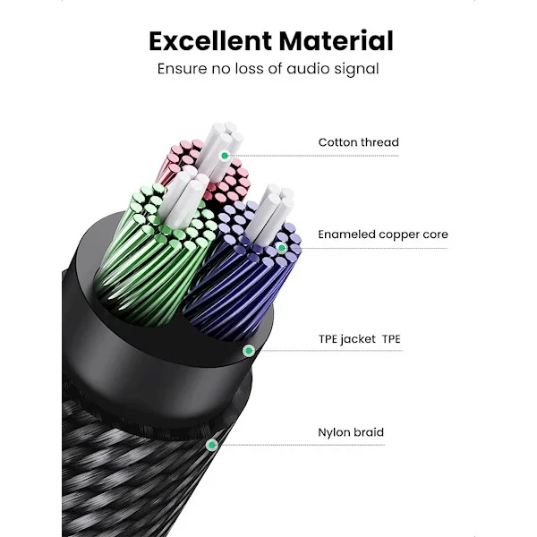 Ugreen 10683 5m 3.5mm bẻ vuông góc 90 độ cáp nối dài Headphone jack 3.5