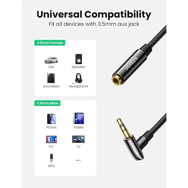 Ugreen 10683 5m 3.5mm bẻ vuông góc 90 độ cáp nối dài Headphone jack 3.5 — ảnh 3