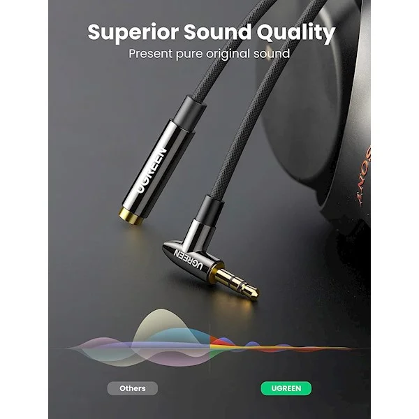 Ugreen 10683 5m 3.5mm bẻ vuông góc 90 độ cáp nối dài Headphone jack 3.5 — ảnh 6