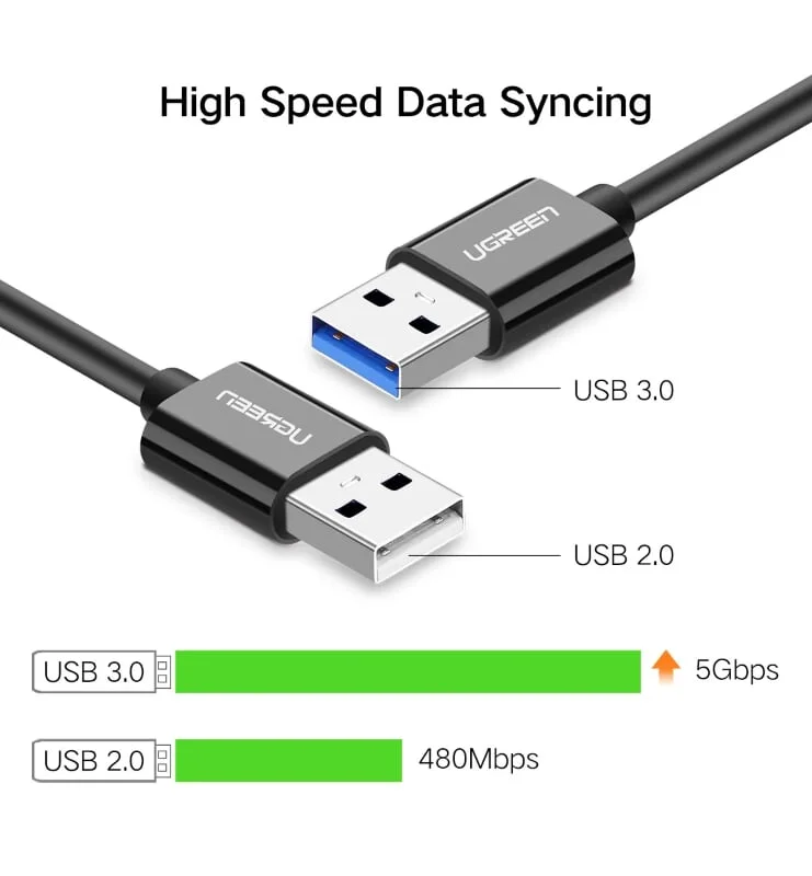 Ugreen 10696 0.5M màu đen Cáp USB TypeC sang USB 3.0 cáp dẹt US172 — ảnh 8