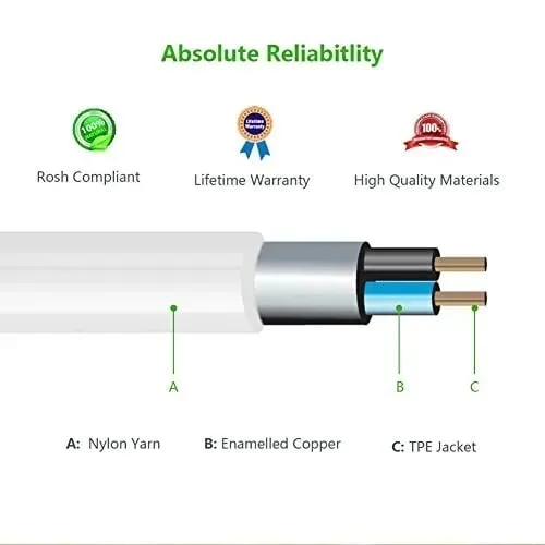 Ugreen 10750 0.5M màu Trắng Cáp âm thanh 2 đầu 3.5mm dương dây tròn TPE cao cấp AV119 — ảnh 2