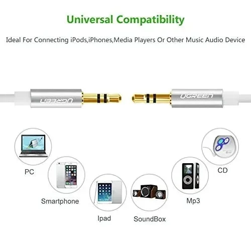 Ugreen 10753 2M màu Trắng Cáp âm thanh 2 đầu 3.5mm dương dây tròn TPE cao cấp AV119