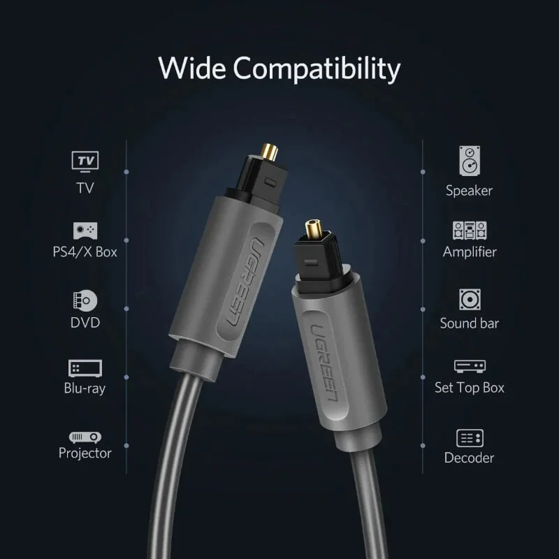 Ugreen 10768 1M màu Xám Dây cáp quang âm thanh 2 đầu dương AV122 — ảnh 10
