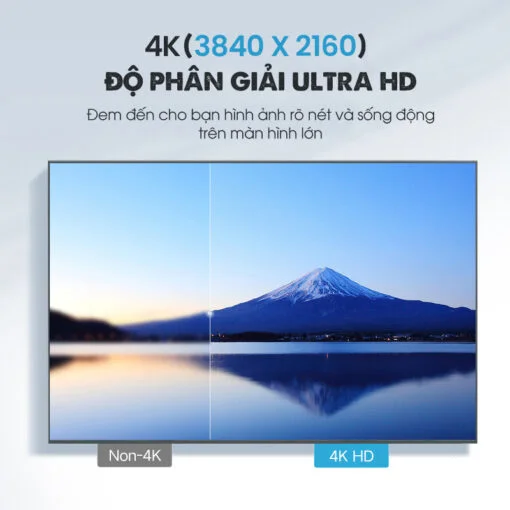 Ugreen 10944 4K Màu Đen Bộ kết nối HDMI không dây hổ trợ băng tần kép 2.4G và 5G có kèm dây HDMI + dây nguồn USB-C CM242