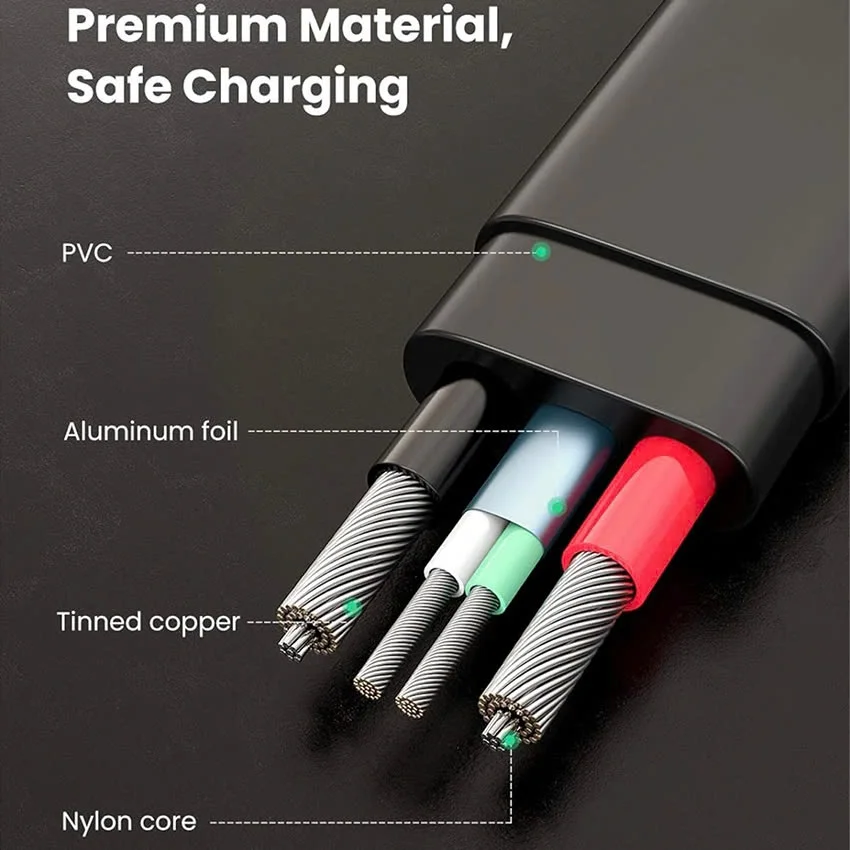 Ugreen 10974 0.5M màu đen USB type C Cáp sạc và truyền dữ liệu US333 — ảnh 2