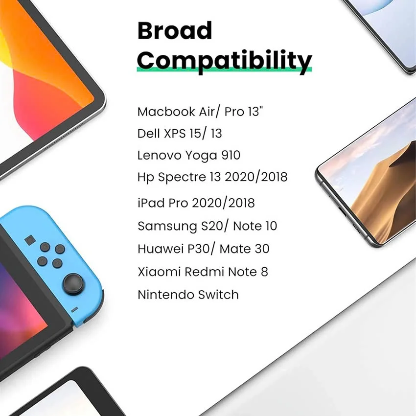 Ugreen 10975 1M màu đen USB type C Cáp sạc và truyền dữ liệu US333 — ảnh 7