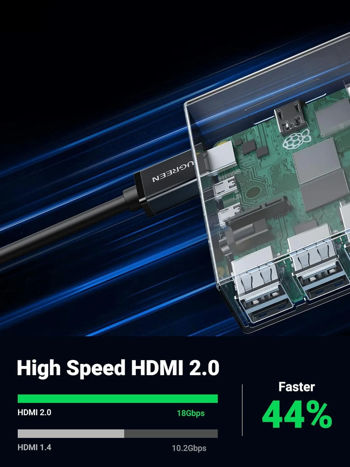 Ugreen 10117 2M màu Đen Cáp chuyển đổi Mini HDMI sang HDMI thuần đồng HD108