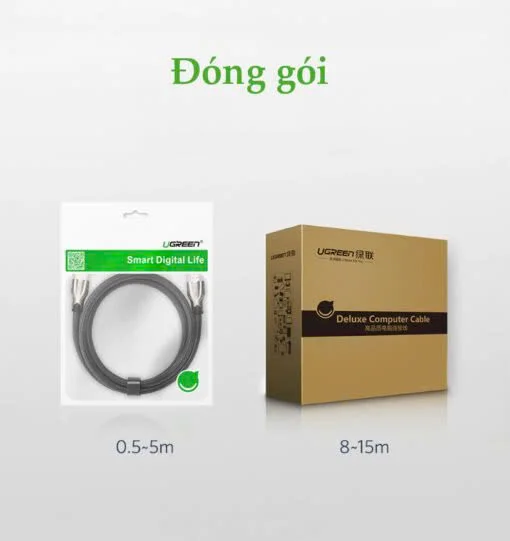 Ugreen 11193 5M màu Đen Cáp tín hiệu HDMI vỏ bọc lưới cao cấp HD102 — ảnh 6