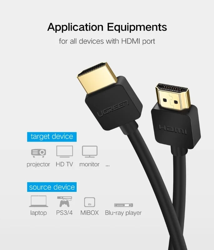 Ugreen 11198 1.5M màu Đen Cáp tín hiệu HDMI chuẩn 2.0 hỗ trợ phân giải 4K 2K HD121 — ảnh 9