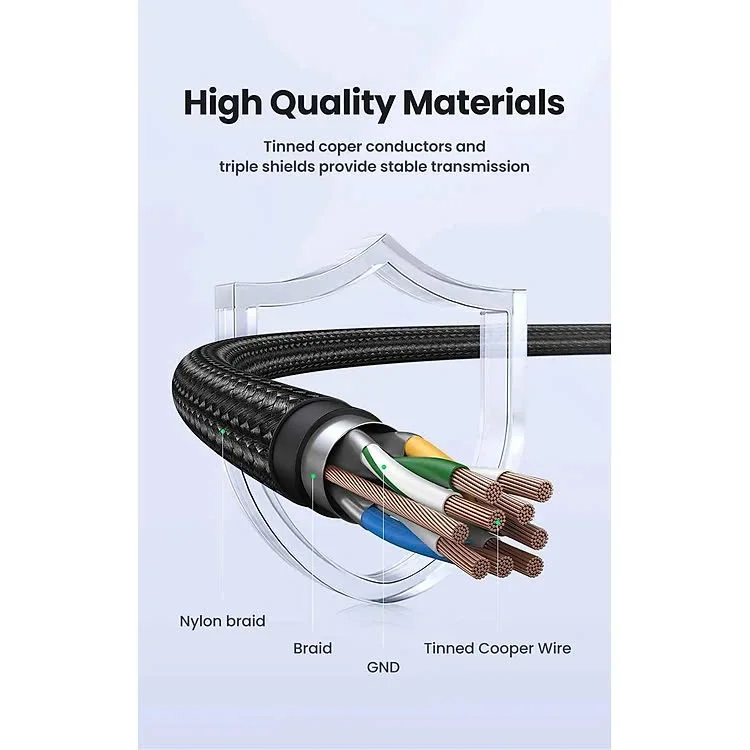 Ugreen 15231 0.5M USB type C sang Micro B Màu Xám Cáp chuyển US565