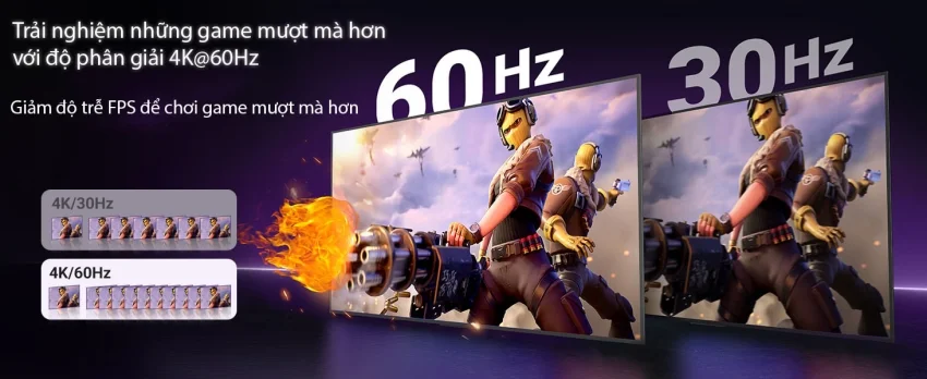 Ugreen 15376 4k 60hz Bộ gộp tín hiệu HDMI 3 vào 1 ra cm598 — ảnh 9