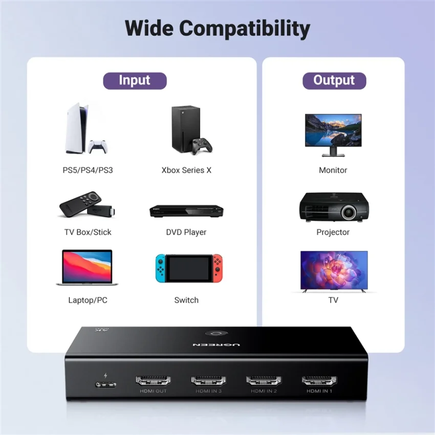 Ugreen 15376 4k 60hz Bộ gộp tín hiệu HDMI 3 vào 1 ra cm598