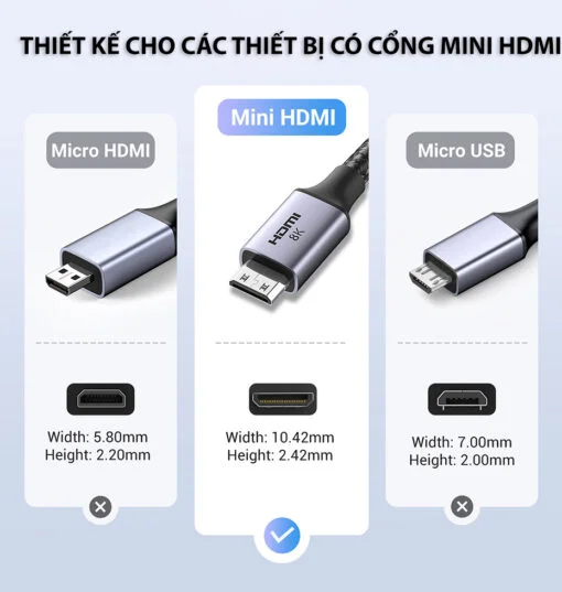Ugreen 15514 1M 8K60Hz 2.1 Cáp chuyển Mini HDMI sang HDMI dây bọc dù HD163 — ảnh 4