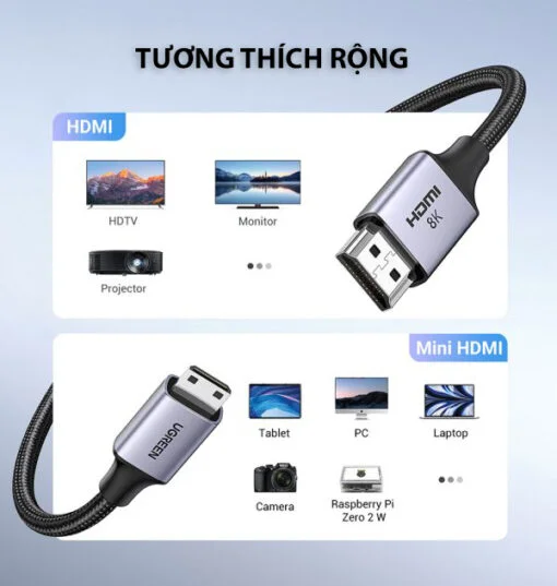 Ugreen 15514 1M 8K60Hz 2.1 Cáp chuyển Mini HDMI sang HDMI dây bọc dù HD163 — ảnh 7