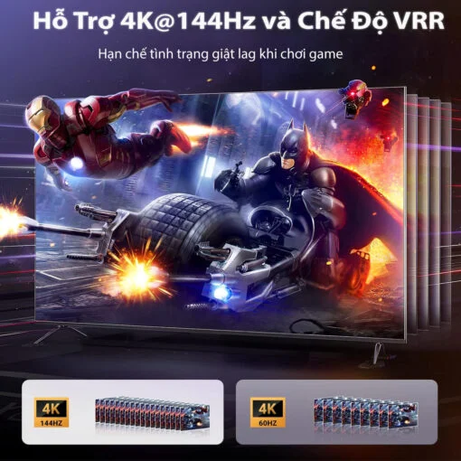 Ugreen 15604 8K60Hz v2.1 hdmi 3 vào 1 ra có kèm remote hỗ trợ độ phân giải cao 4K120Hz có cáp nguồn USB-A to C dài 1.5M Bộ gộp HDMI CM624 — ảnh 11