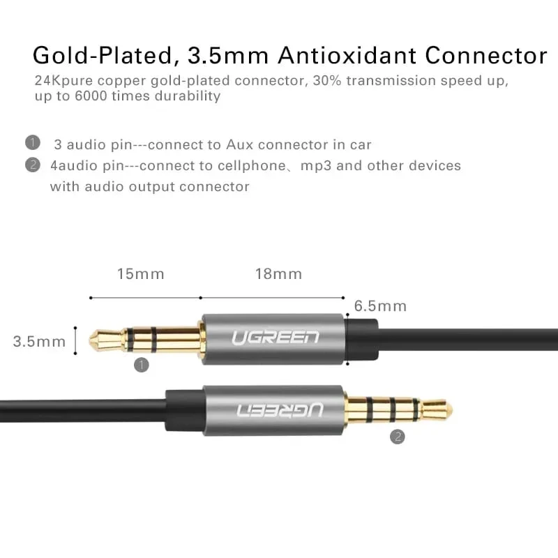 Ugreen 20705 2M màu Đen Cáp âm thanh 2 đầu 3.5mm dương dây xoắn AV129