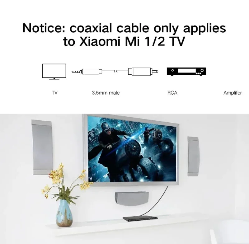 Ugreen 20732 1.5M cho tv xiaomi màu Xám Cáp âm thanh bông sen Coaxial sang 3.5mm dương cao cấp AV132 — ảnh 7