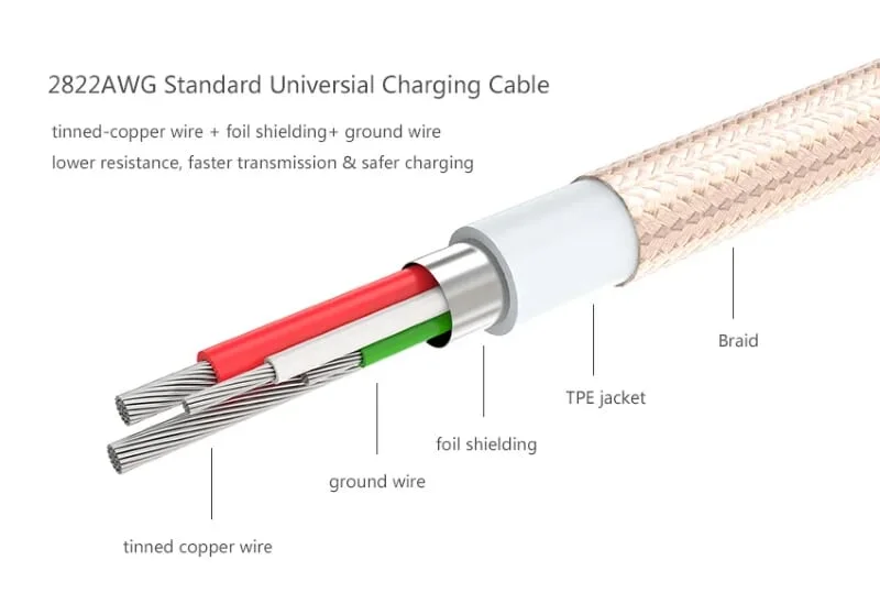 Ugreen 20862 2M màu Vàng Dây USB 2.0 sang Type-C đầu nhôm dây bọc vinyl US174