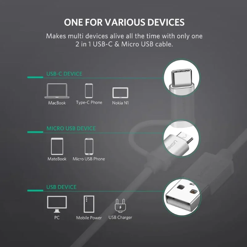 Ugreen 20874 2M màu bạc Dây USB A sang Micro USB + USB-C cao cấp US177 — ảnh 4