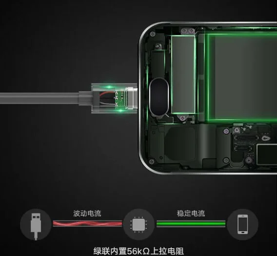 Ugreen 20881 0.5M màu Đen Dây USB 3.0 sang USB-C US184 — ảnh 3