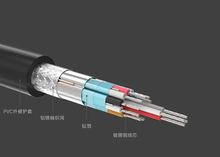 Ugreen 20886 1.5M màu Đen Cáp chuyển đổi HDMI sang DVI 24 + 1 thuần đồng cao cấp HD128 — ảnh 5