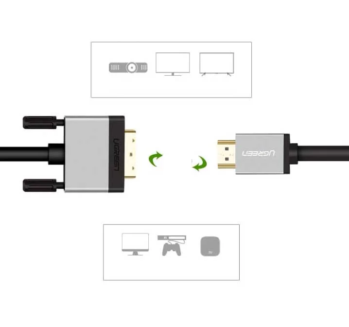 Ugreen 20889 5M màu Đen Cáp chuyển đổi HDMI sang DVI 24 + 1 thuần đồng cao cấp HD128 — ảnh 3