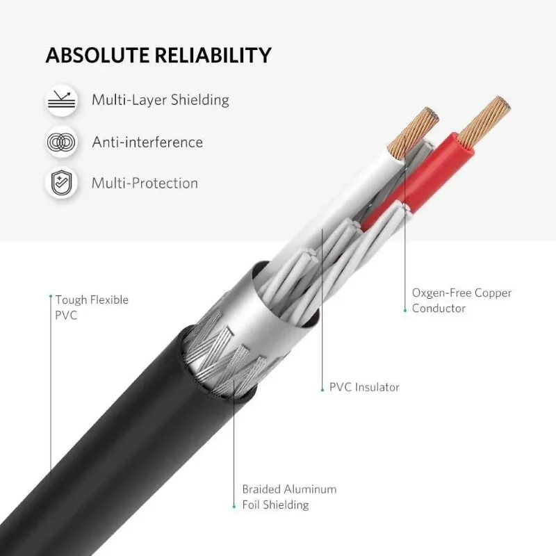 Ugreen 20894 1.5M màu Đen Cáp âm thanh 3 đầu Bông sen sang 3.5mm Dương AV138 — ảnh 4