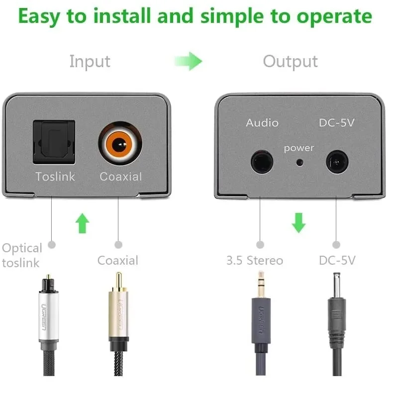 Ugreen 20978 bộ chuyển tín hiệu âm thanh kỹ thuật số cổng toslink optical coaxial sang jack 3.5mm analogue màu xám
