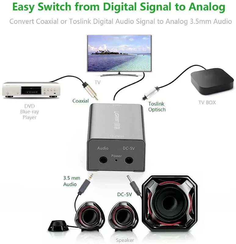 Ugreen 20978 bộ chuyển tín hiệu âm thanh kỹ thuật số cổng toslink optical coaxial sang jack 3.5mm analogue màu xám — ảnh 4
