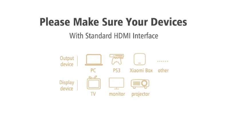 Ugreen 30109 1.5M màu Đen Cáp tín hiệu HDMI vỏ nhựa PVC cao cấp cáp dẹt HD120