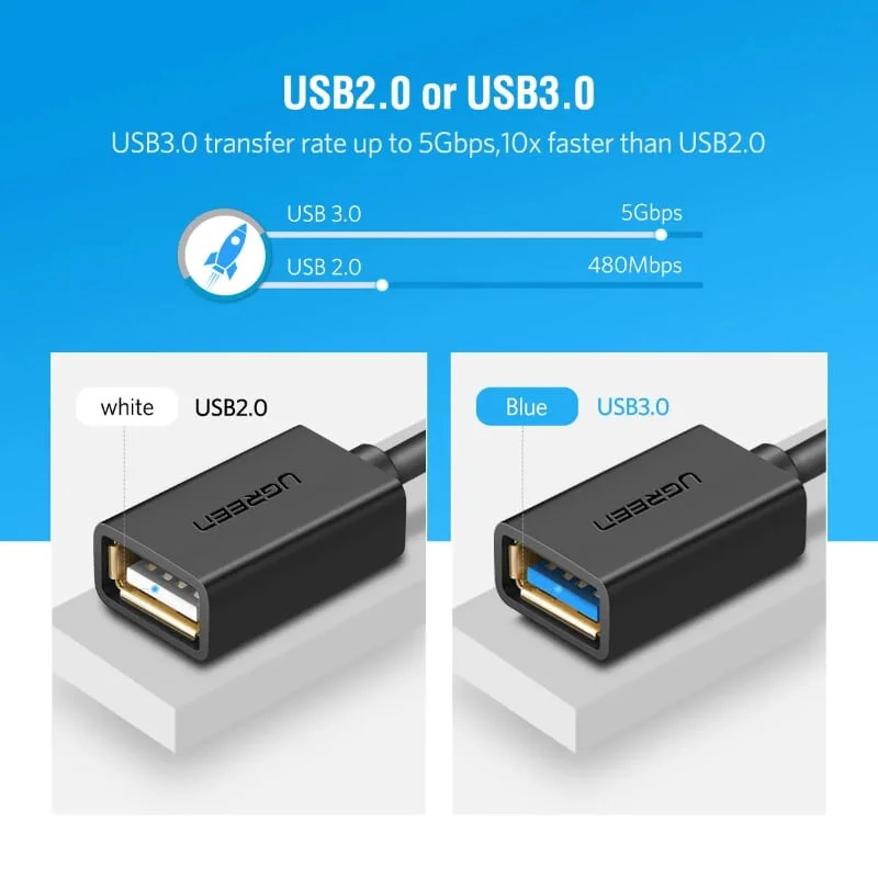 Ugreen 30175 13CM màu Đen Dây USB Type-C sang USB 2.0 US154 — ảnh 6