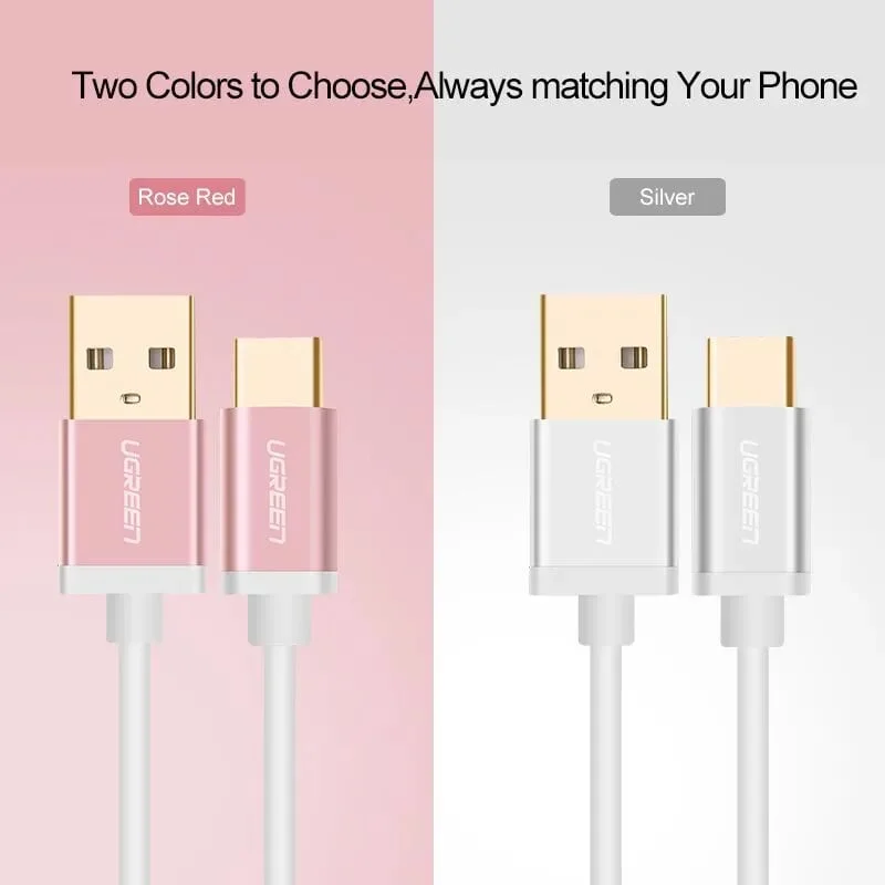 Ugreen 30508 1M màu Hồng Trắng Bộ chuyển đổi USB 2.0 sang USB-C US188