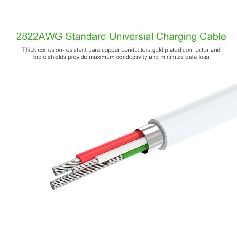 Ugreen 30509 1.5M màu Hồng Trắng Bộ chuyển đổi USB 2.0 sang USB-C US188 — ảnh 2