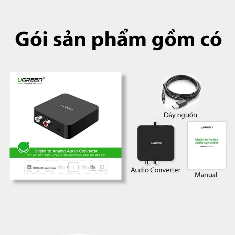 Ugreen 30523 Bộ Chuyển Đổi Optical + Coaxial Sang Analog Audio — ảnh 2