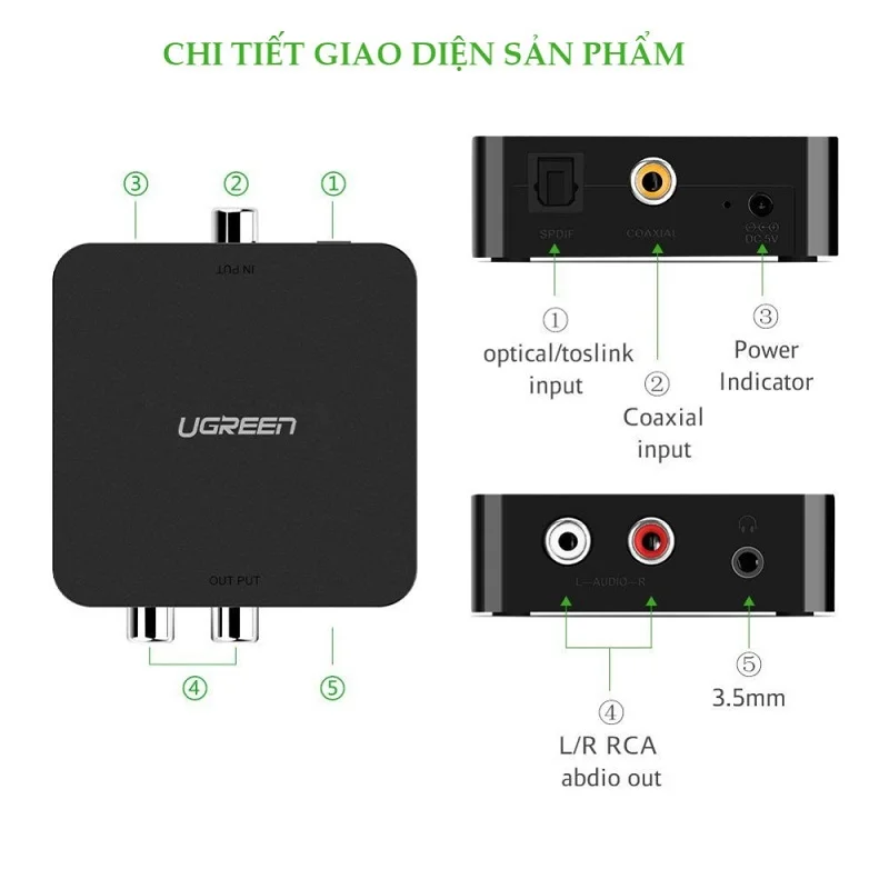 Ugreen 30523 Bộ Chuyển Đổi Optical + Coaxial Sang Analog Audio