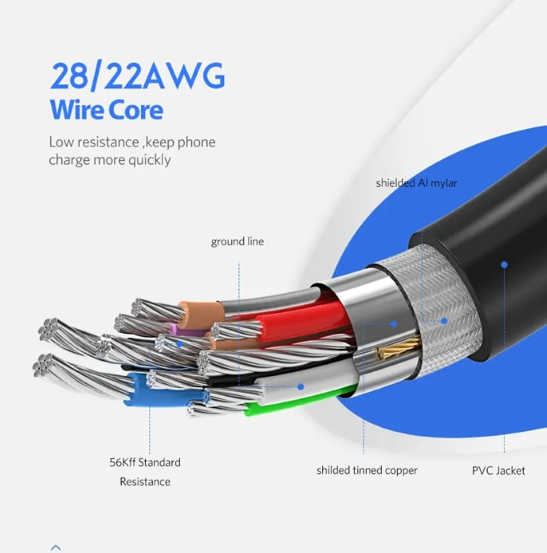Ugreen 30535 2M màu Đen Cáp dữ liệu, sạc nhanh USB Type-C sang USB 3.0 US187 — ảnh 10