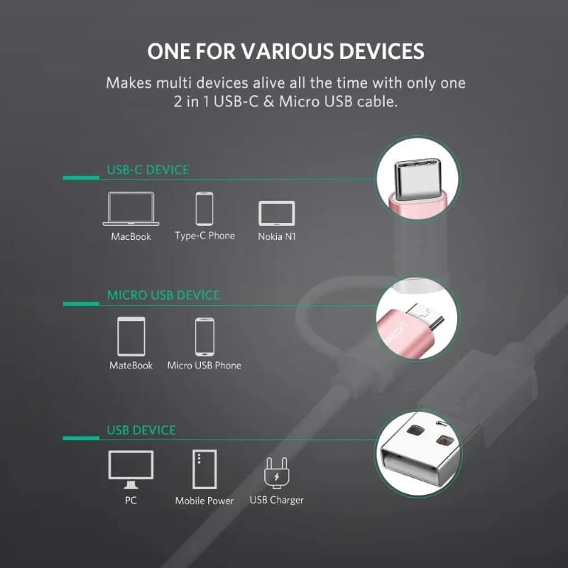 Ugreen 30544 1.5M màu Hồng Cáp USB-A sang Micro USB USB-C cao cấp US177 — ảnh 3